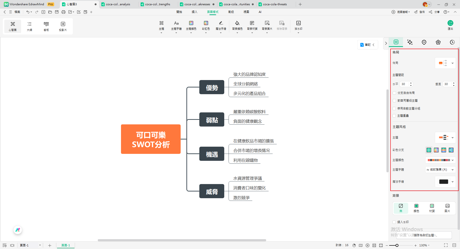 SWOT 分析範例-自訂與匯出
