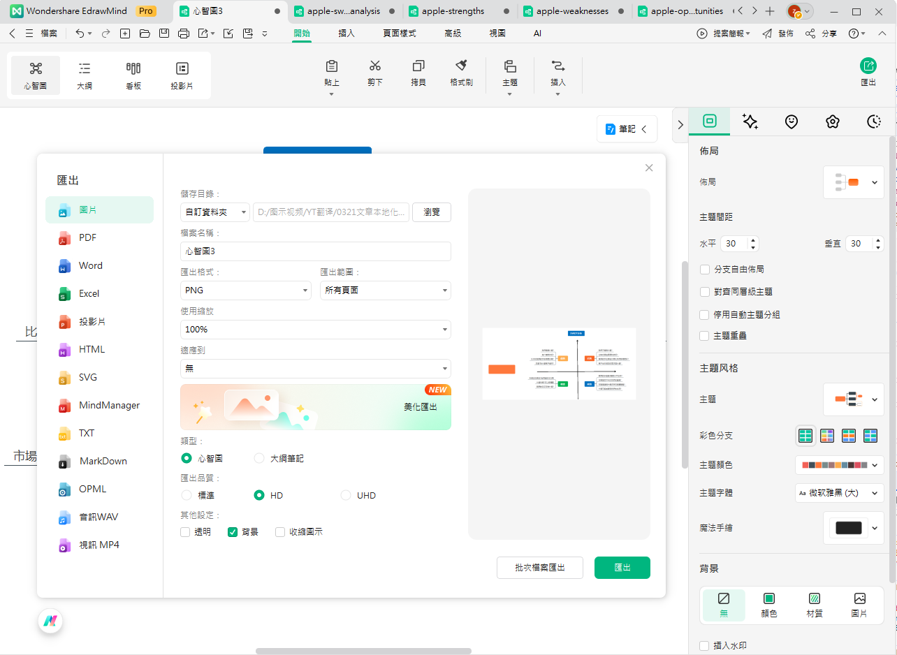 蘋果公司 SWOT 分析-EdrawMind - 匯出或分享 SWOT