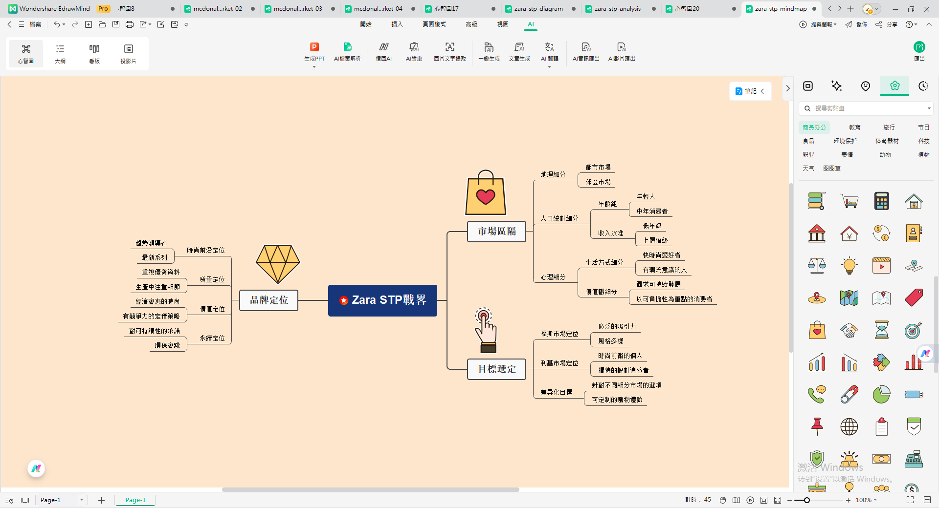 Zara 品牌定位-客製化心智圖