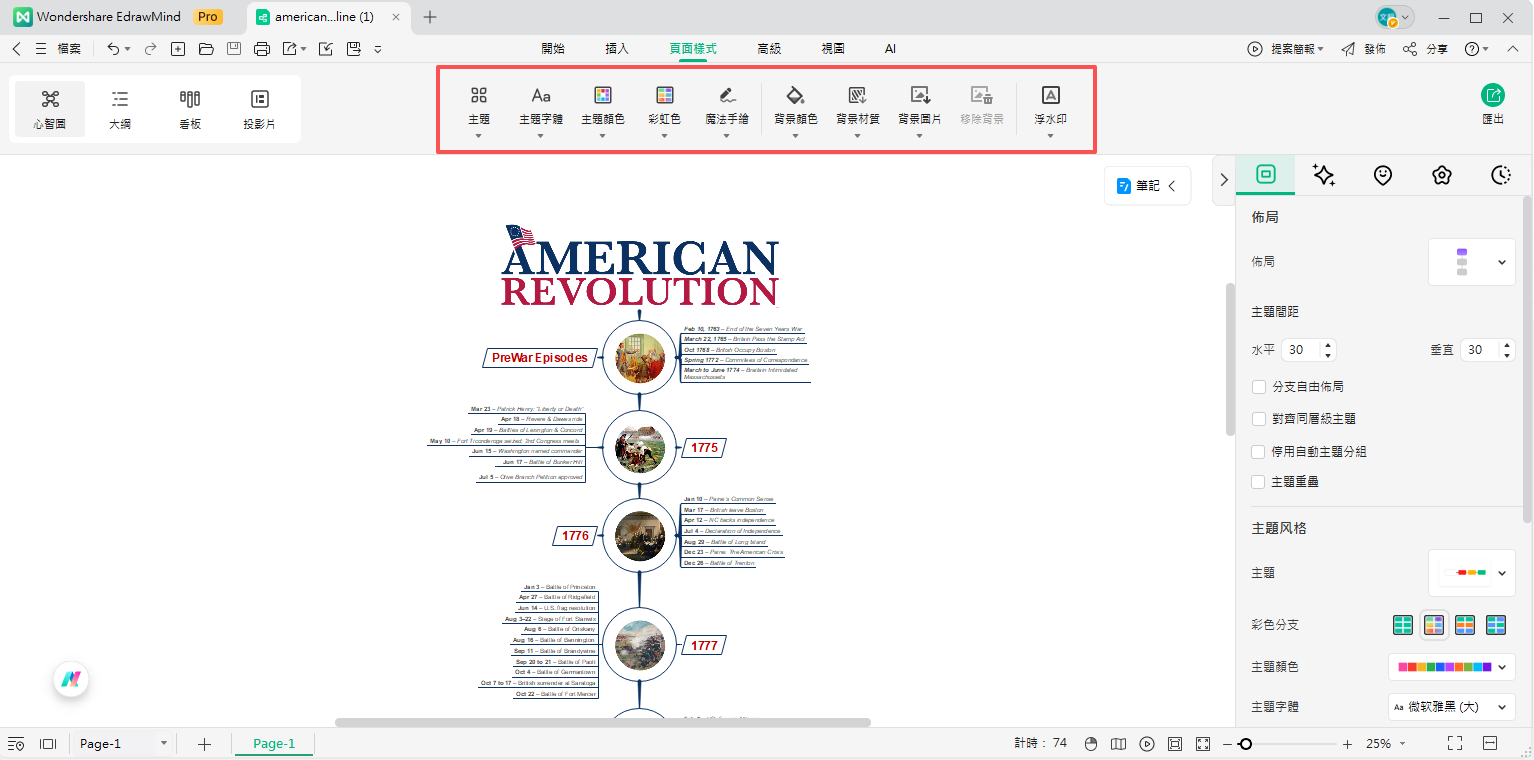 美國獨立戰爭年表-調整設計細節