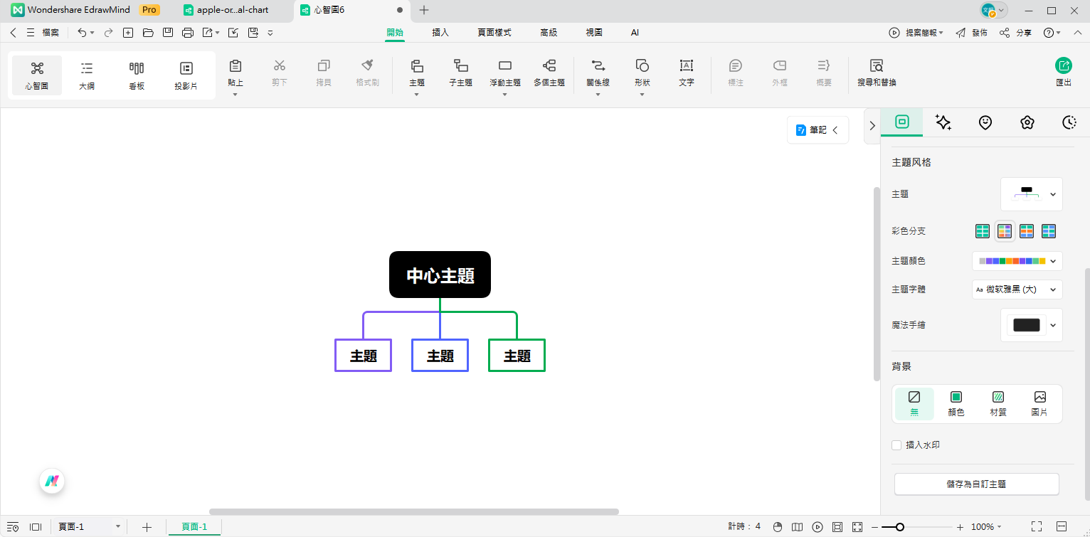 蘋果組織架構-EdrawMind組織圖空白範本