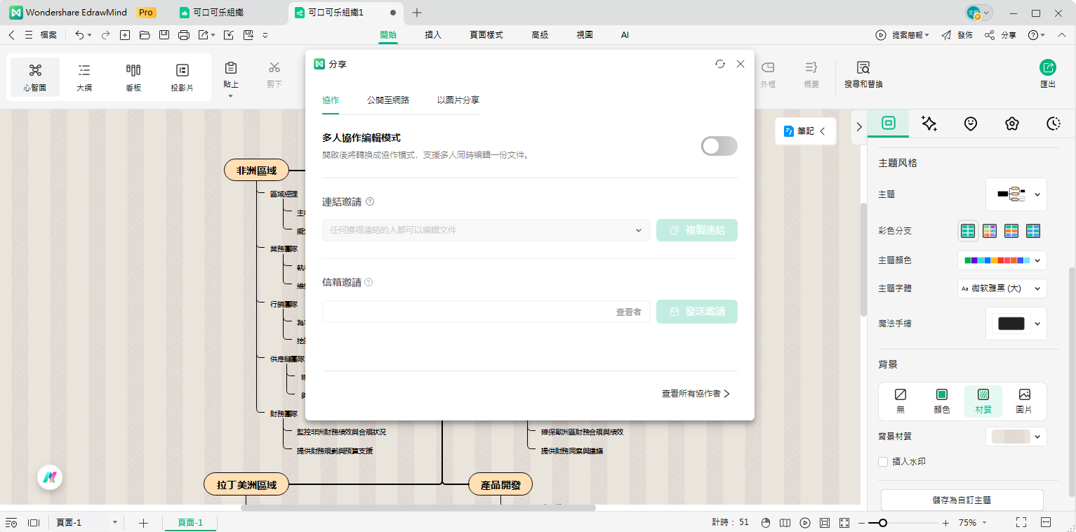 可口可樂公司組織架構-協作與分享