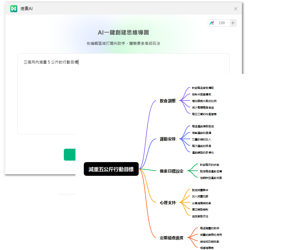 邏輯樹-AI自動生成