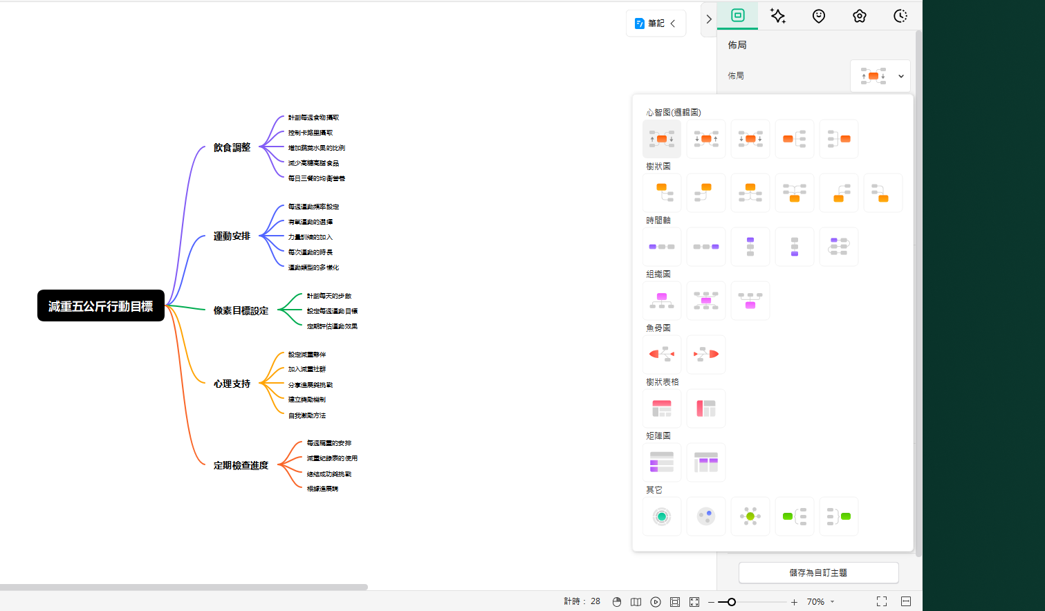 邏輯樹-豐富範本與設計設定