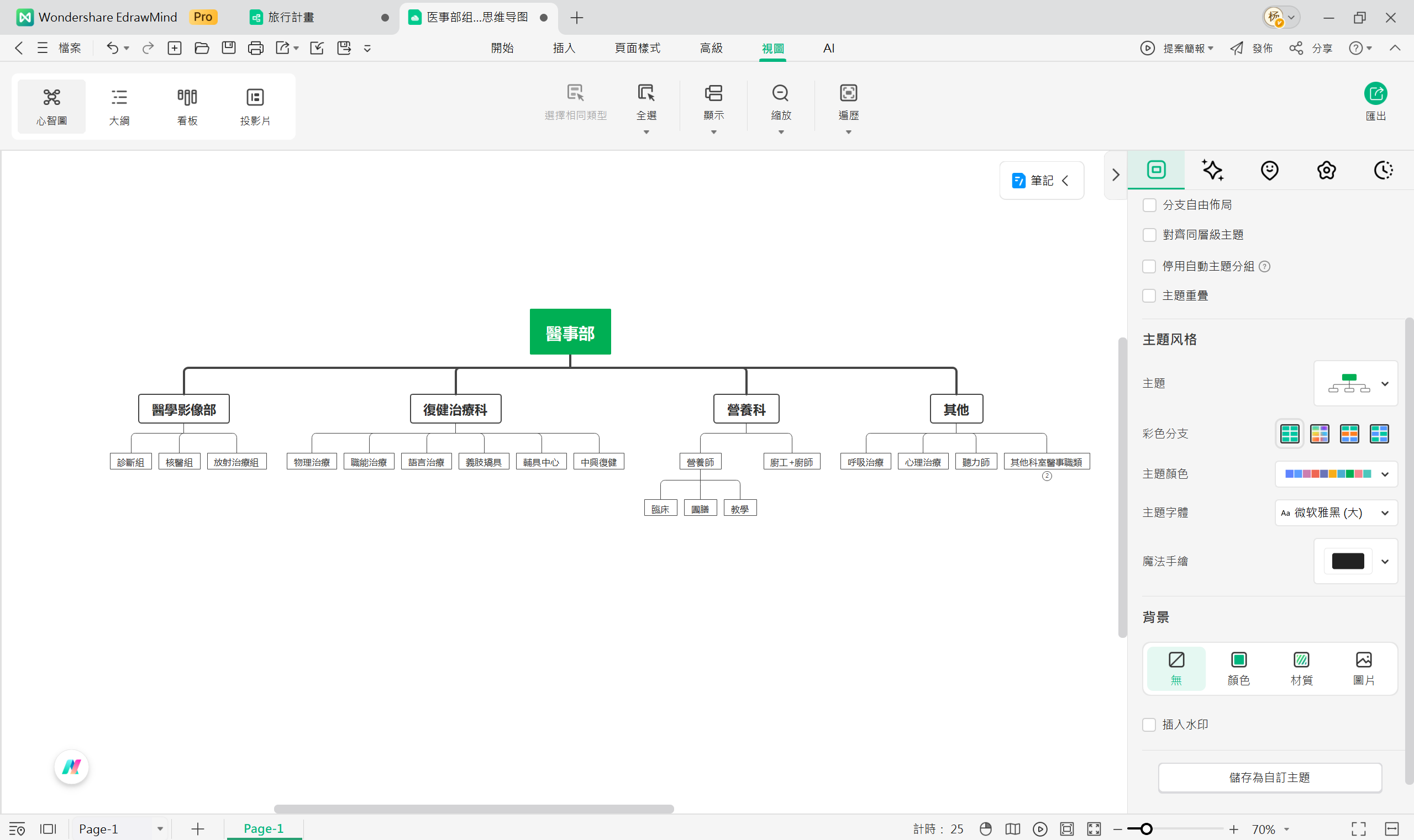 EdrawMind組織圖-軟體介面示意