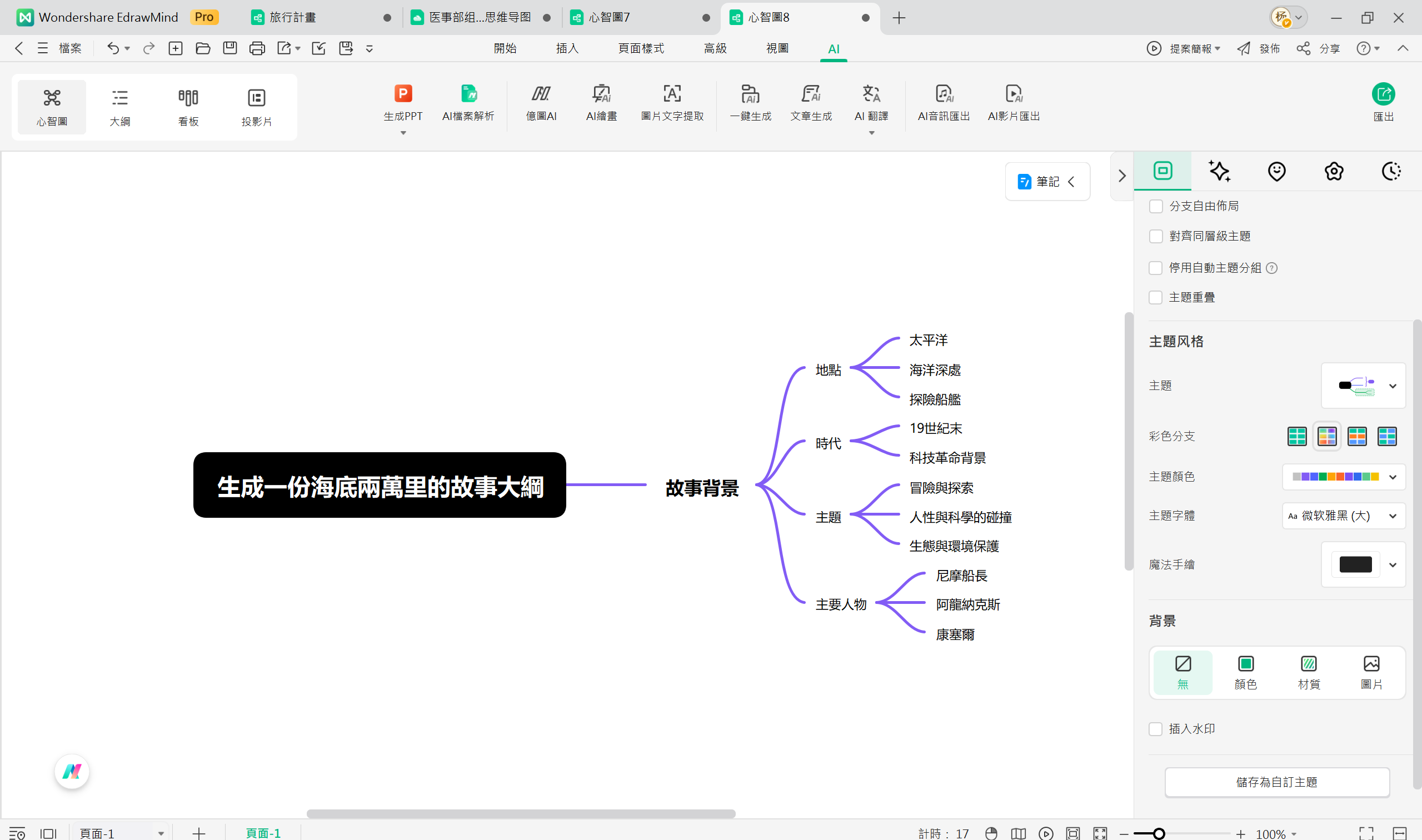 Excel 組織圖-AI生成結果範例