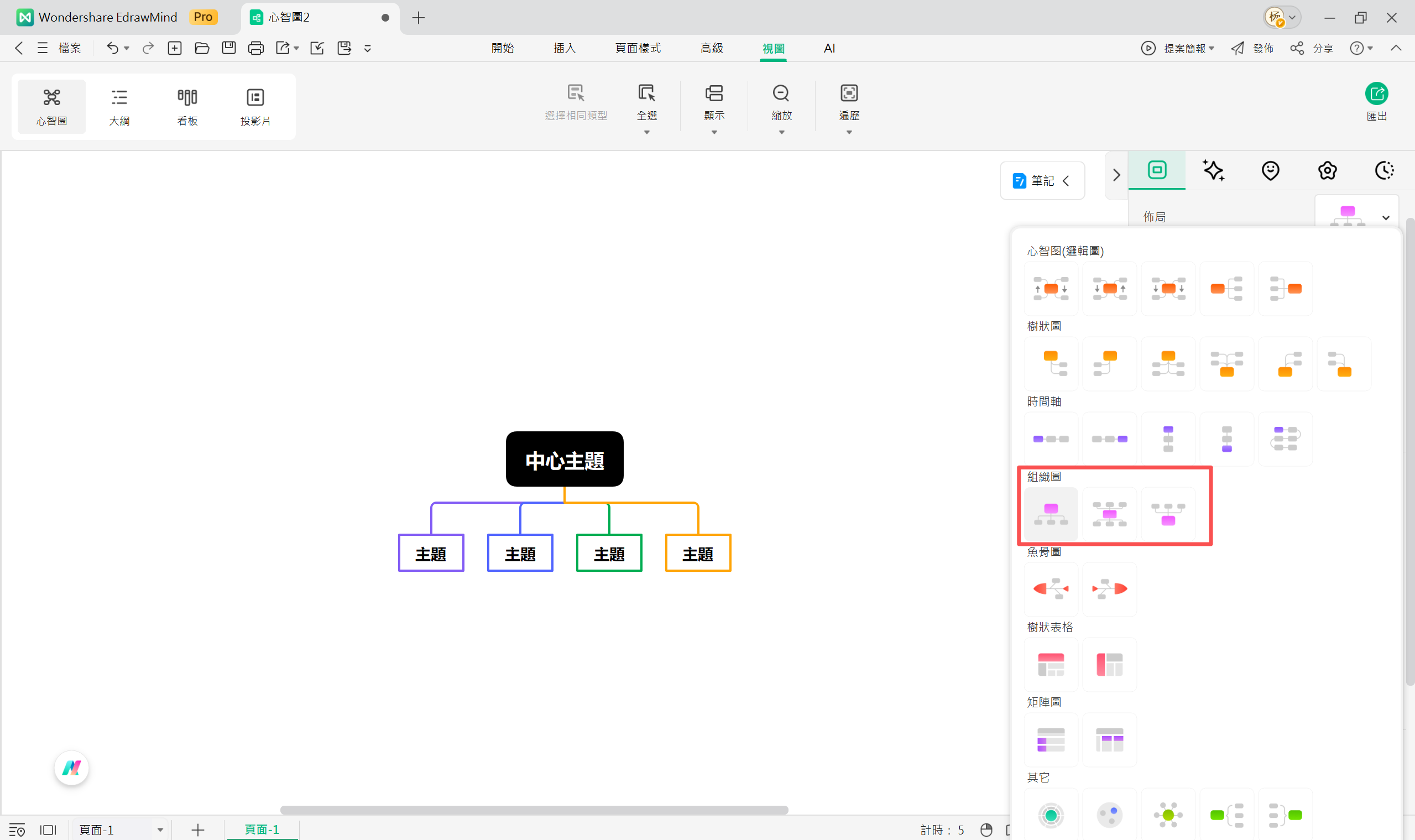 組織架構圖-範本預覽