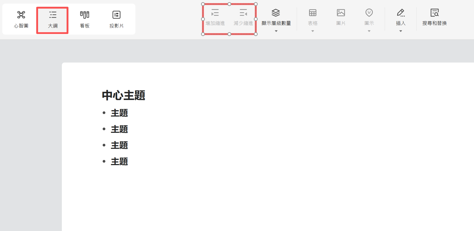 組織架構圖-大綱模式輸入