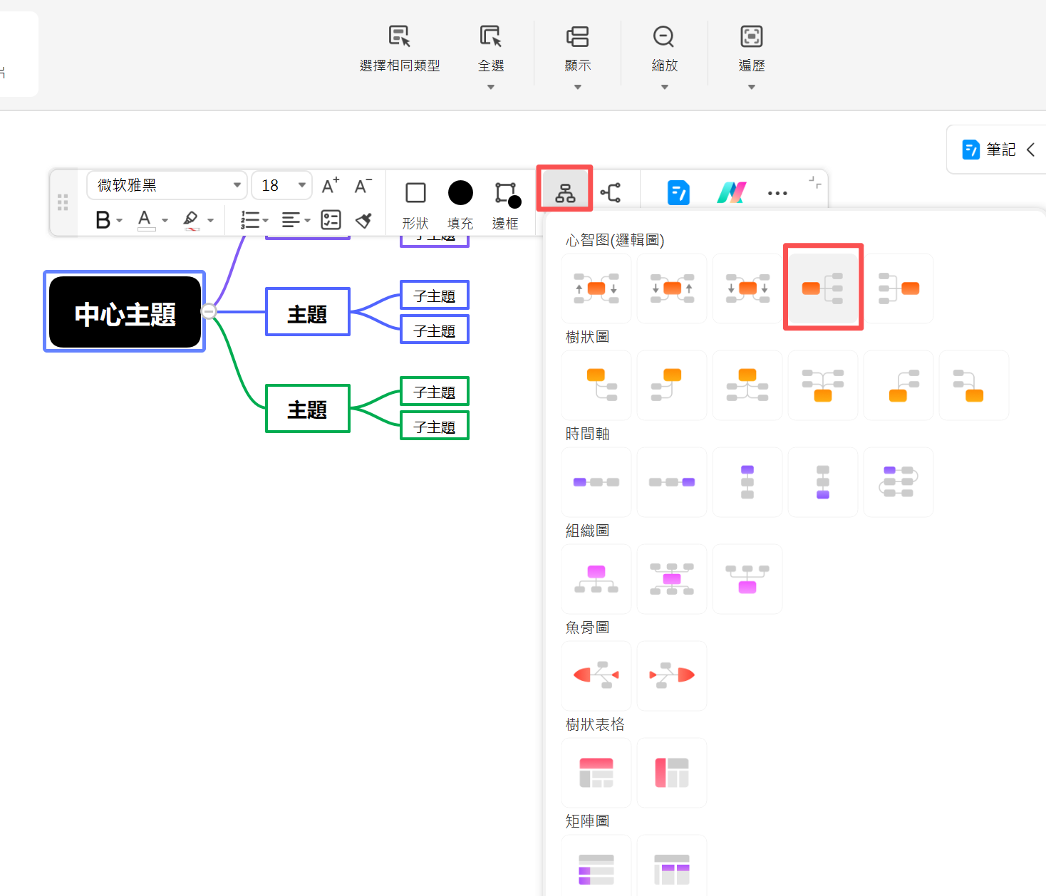 組織架構圖-版面配置調整