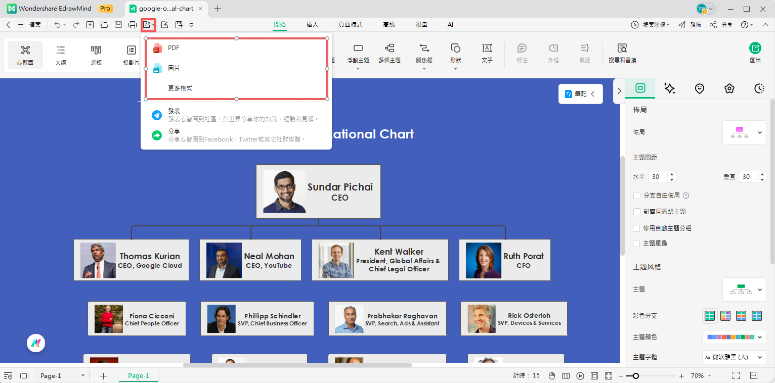 Google組織架構-在EdrawMind中匯出組織圖