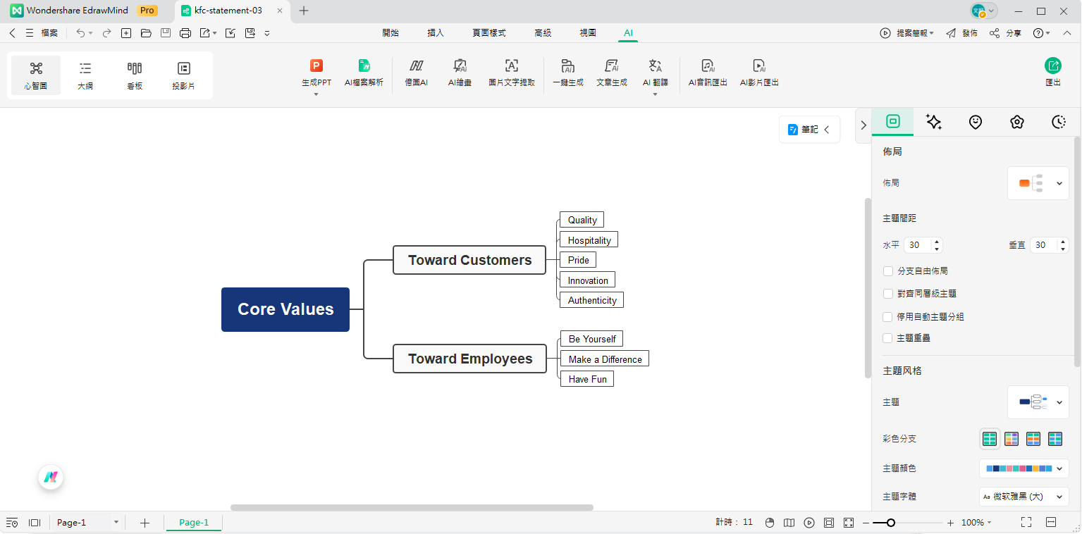 心智圖軟體-EdrawMind操作介面