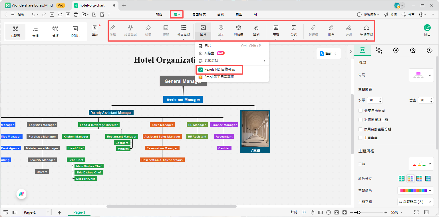 大型飯店組織圖-插入Pixabay圖片