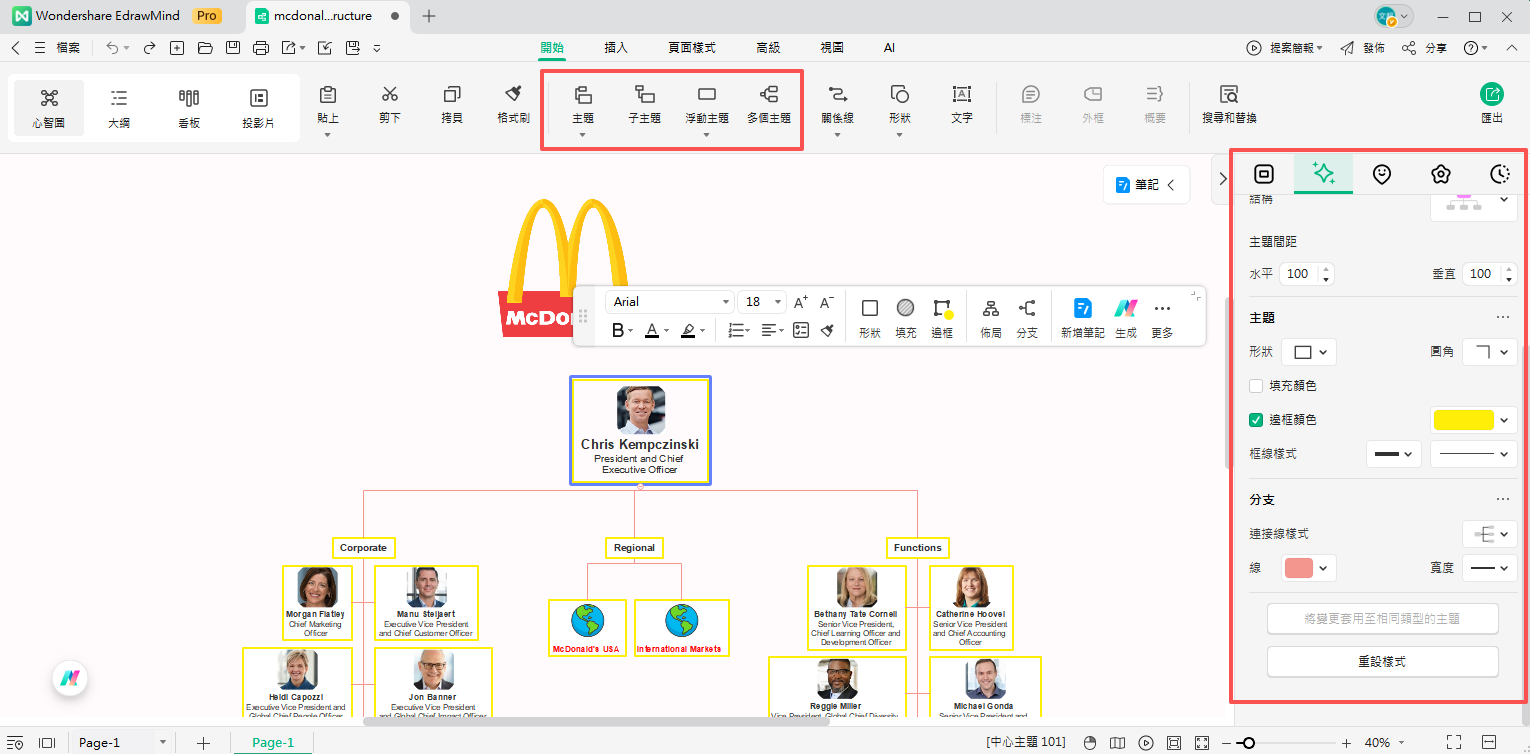 麥當勞組織架構圖-自訂組織圖外觀