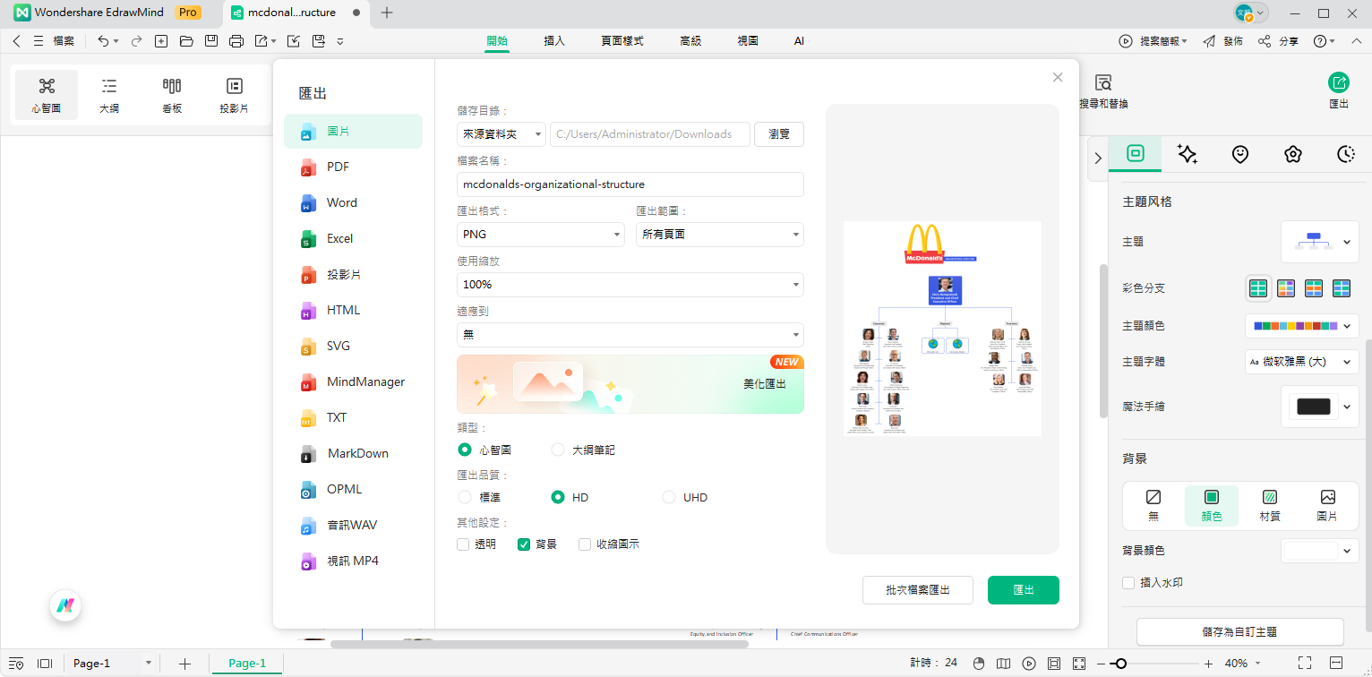 麥當勞組織架構圖-儲存或匯出組織圖
