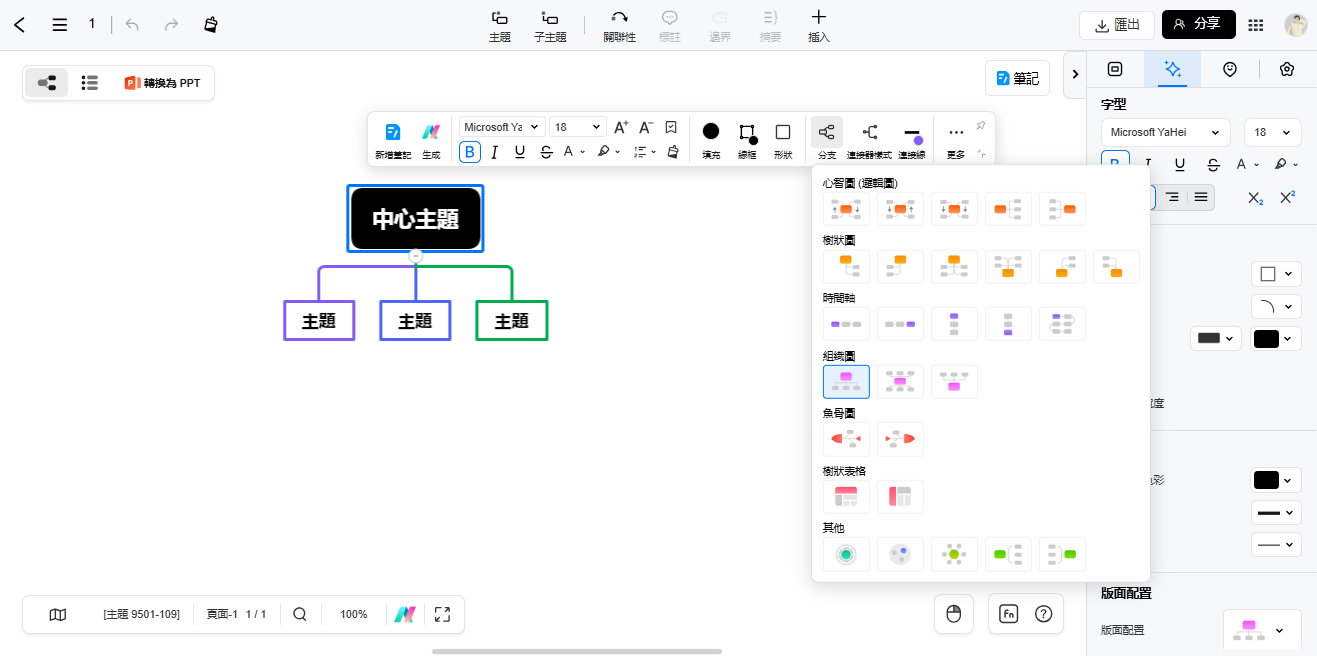 nike行銷組合-步驟2選擇版面配置