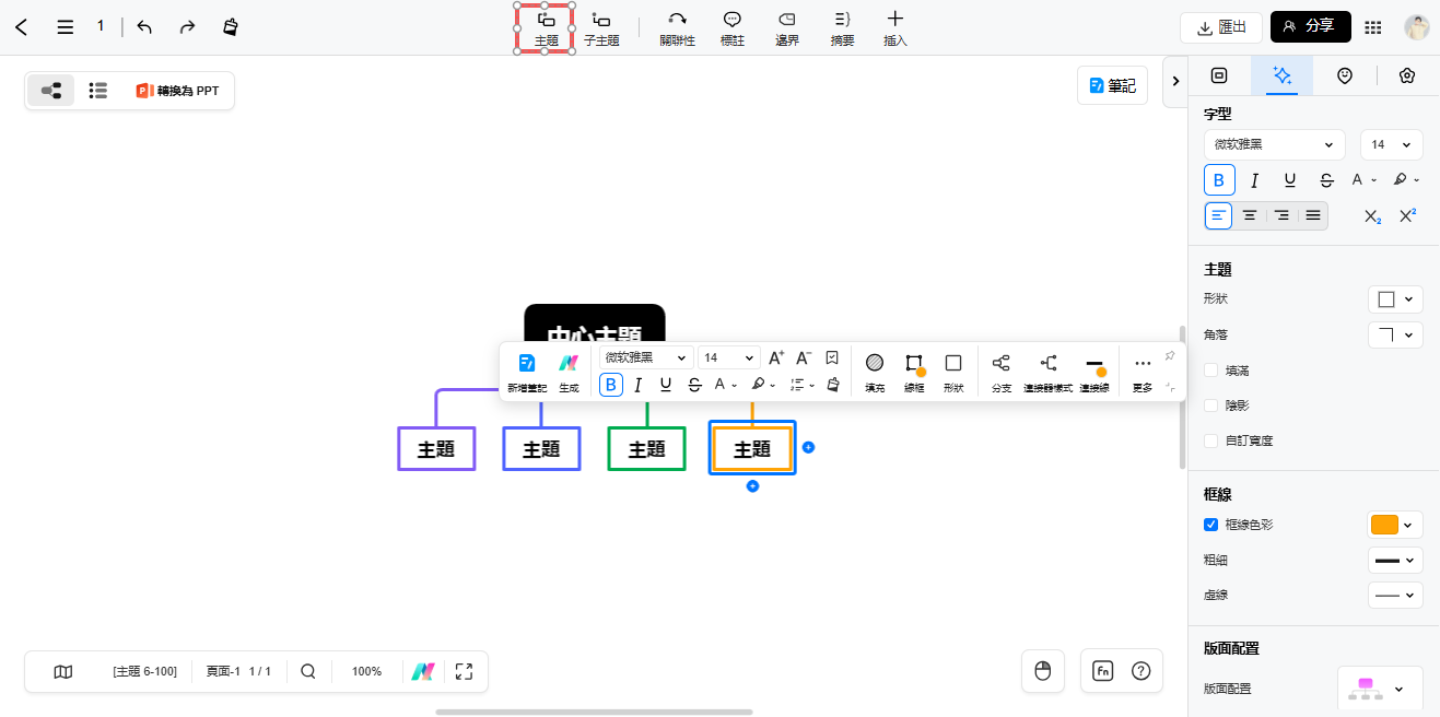 nike-4p分析-步驟3新增四個p