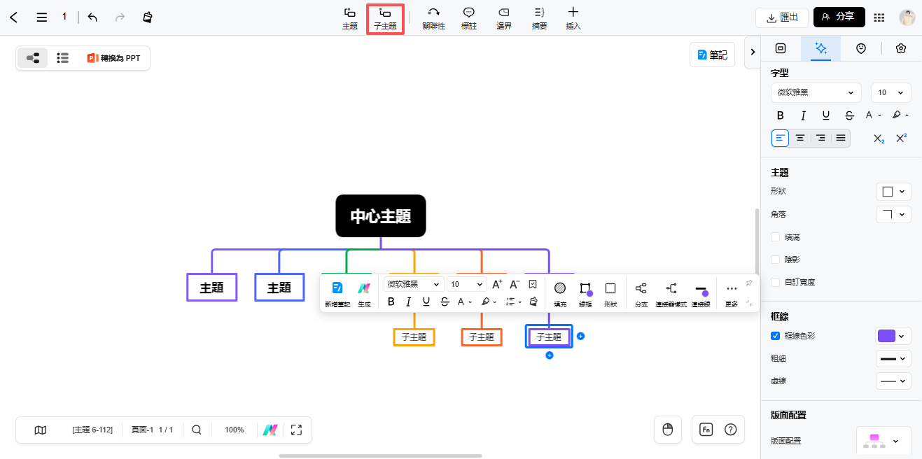nike-4p分析-步驟4-填入各區塊內容