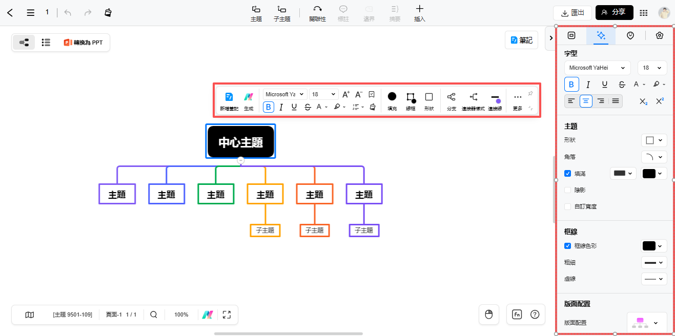 nike行銷組合-步驟5-自訂圖表樣式