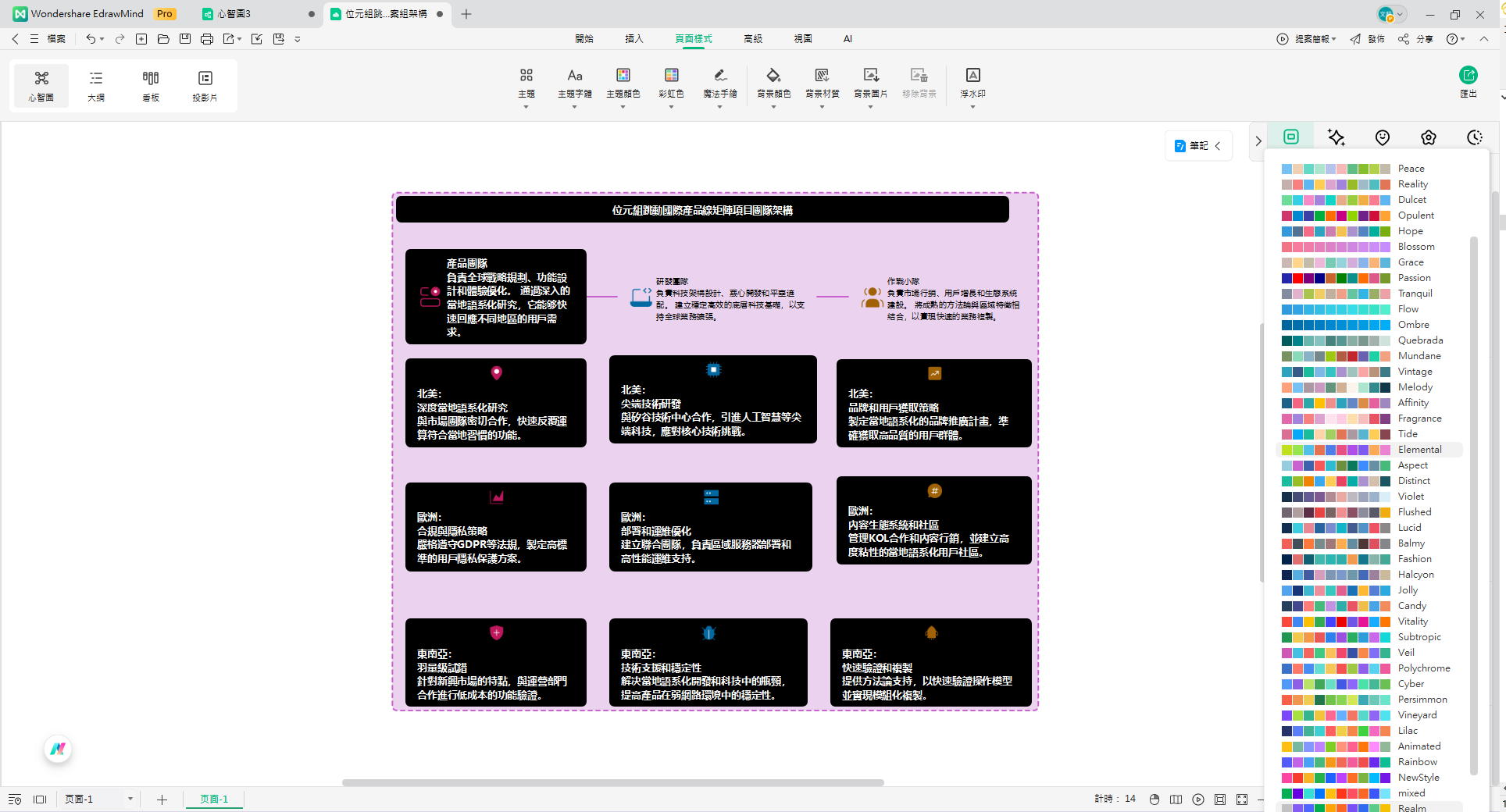 畫心智圖-自訂功能面板