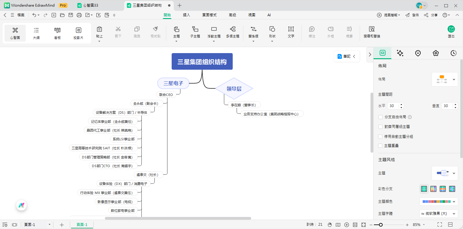 三星組織架構-檢視與完成