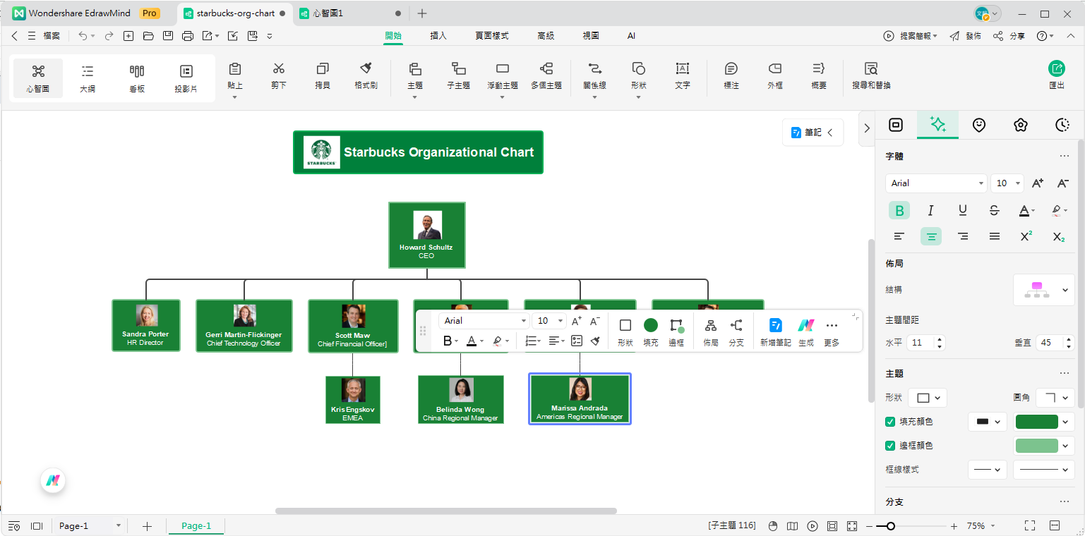 星巴克組織架構-加入部門與團隊