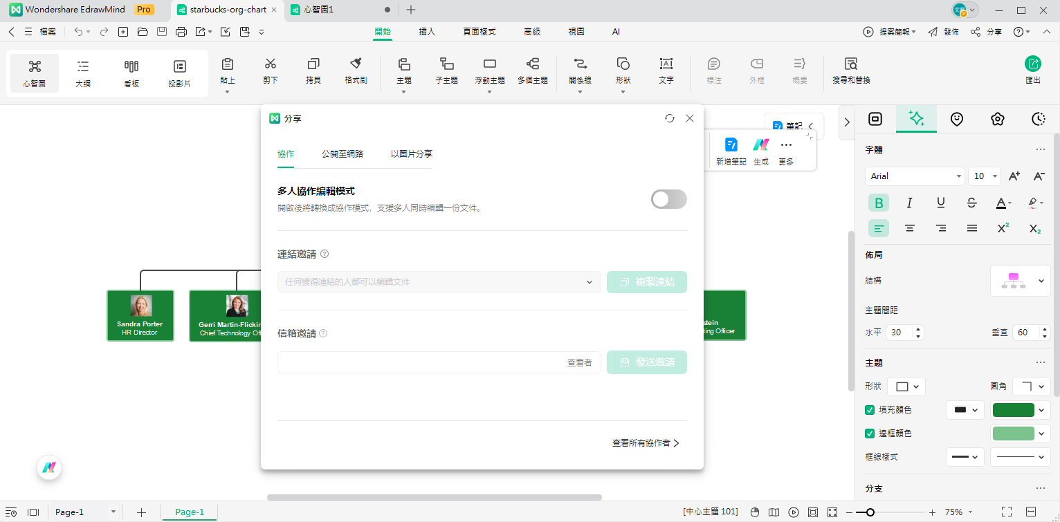 星巴克組織架構-協作與分享