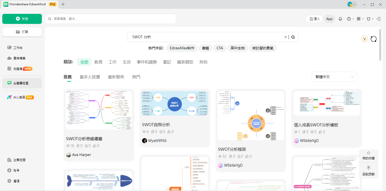swot分析-選擇範本