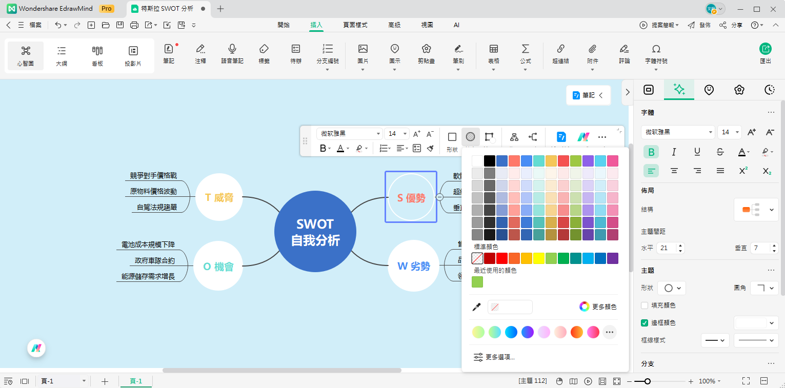 特斯拉swot分析-填入分析資料