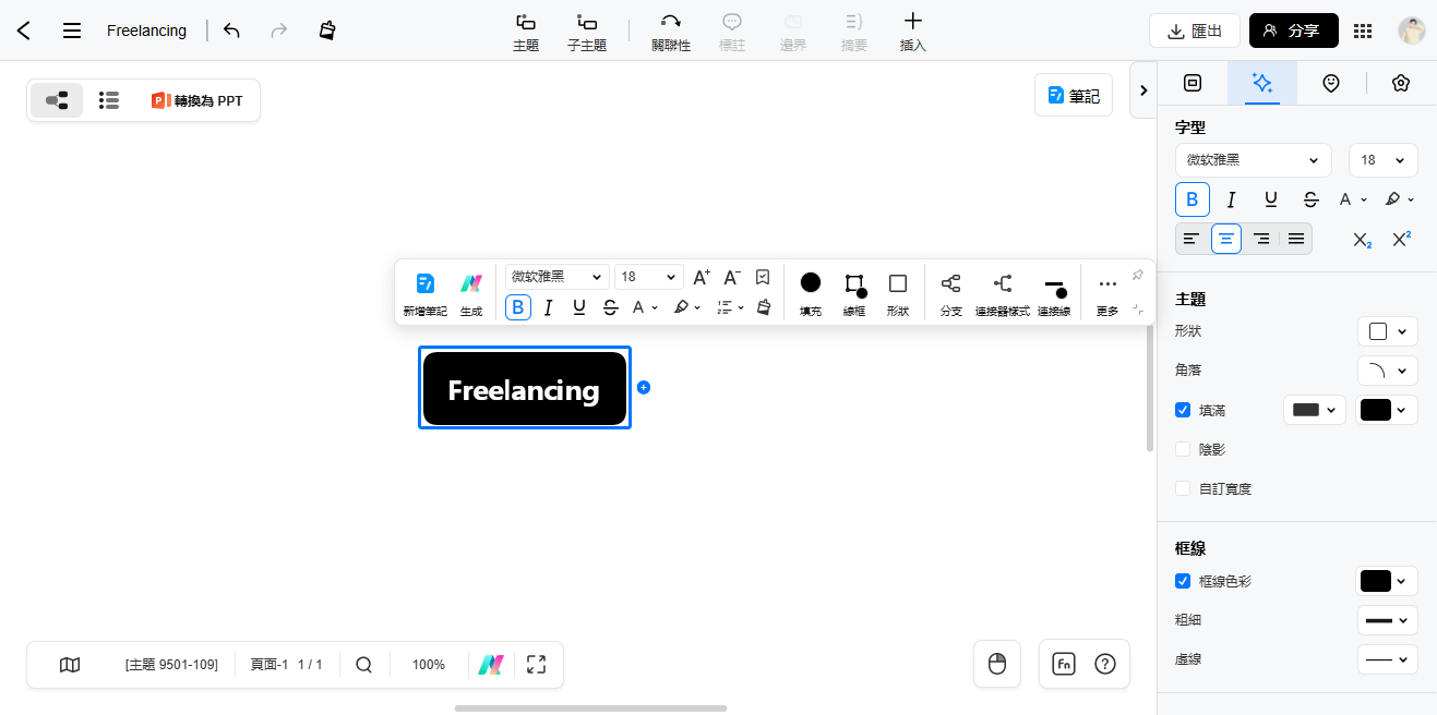 心智圖製作-輸入核心主題