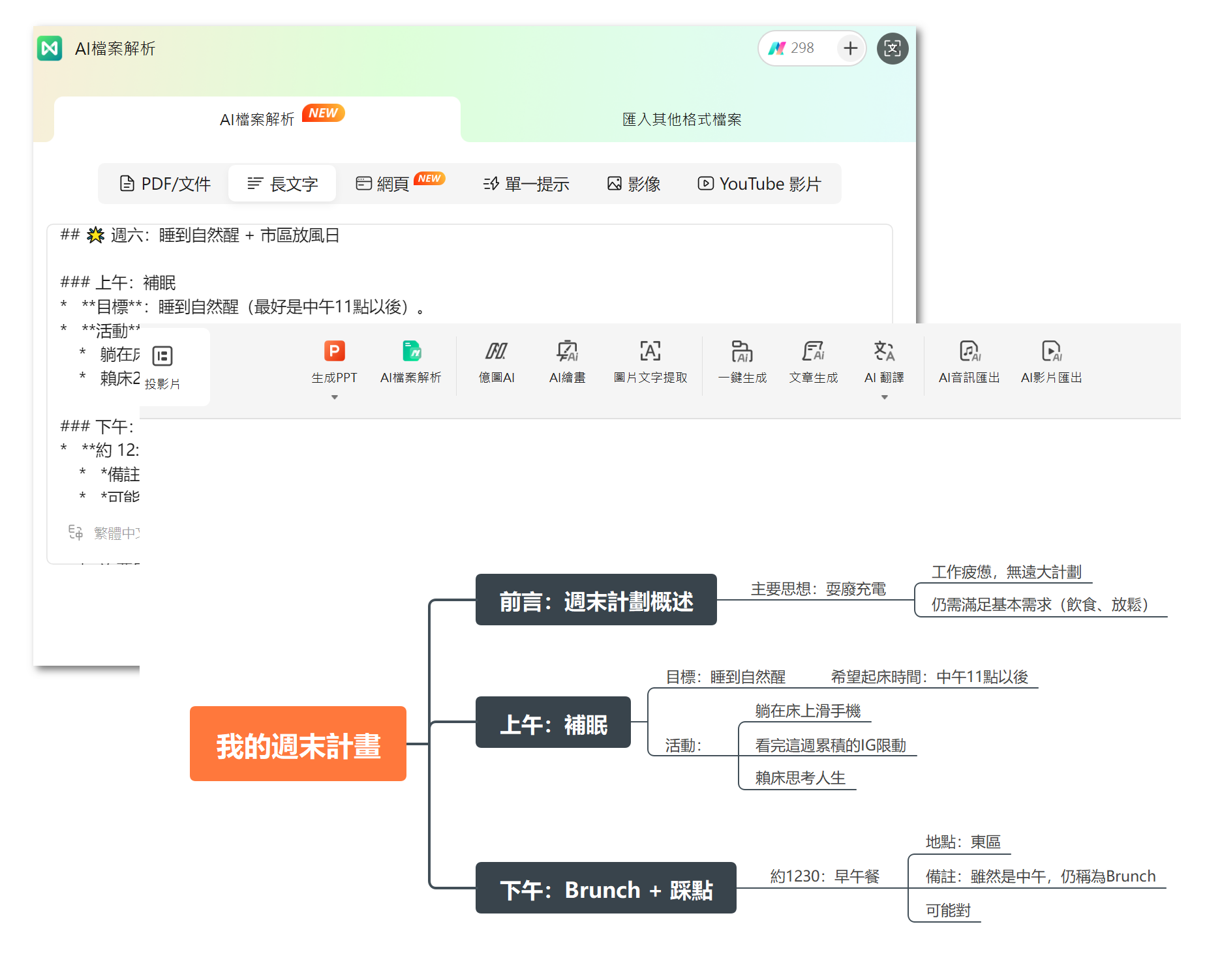 樹狀圖工具-Markdown轉心智圖