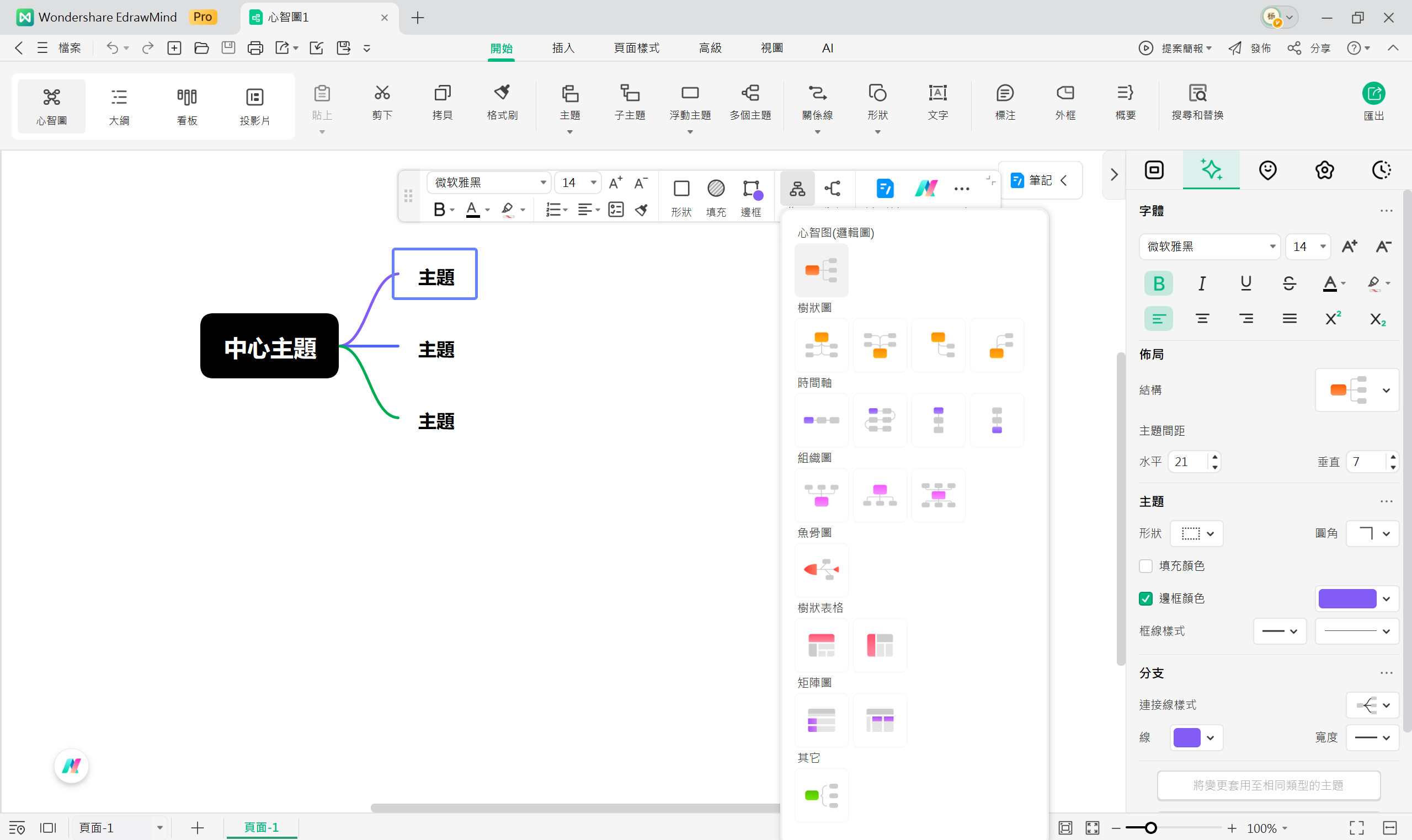 樹狀圖工具-混合版面配置功能示意