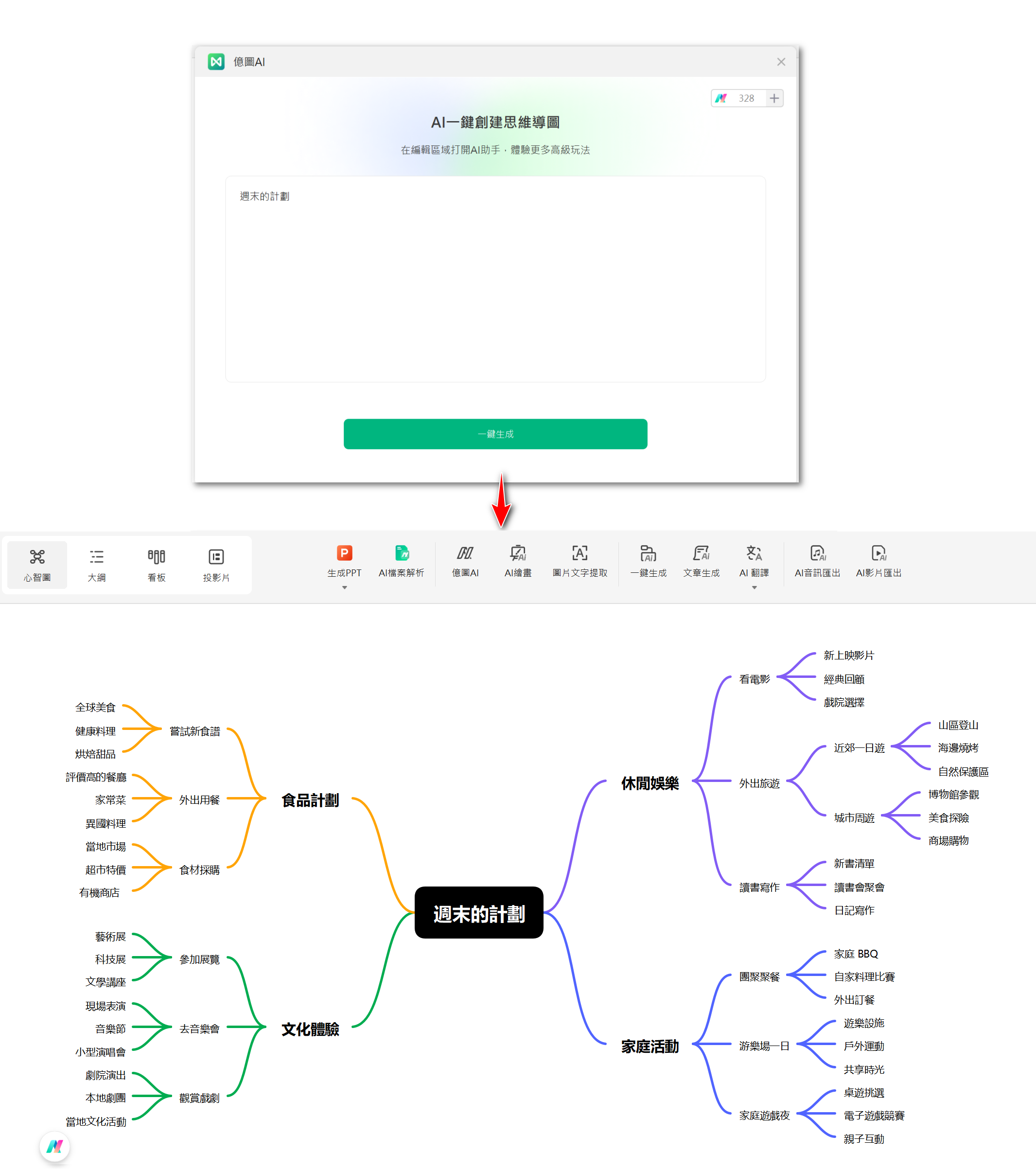 樹狀圖工具-AI心智圖自動生成
