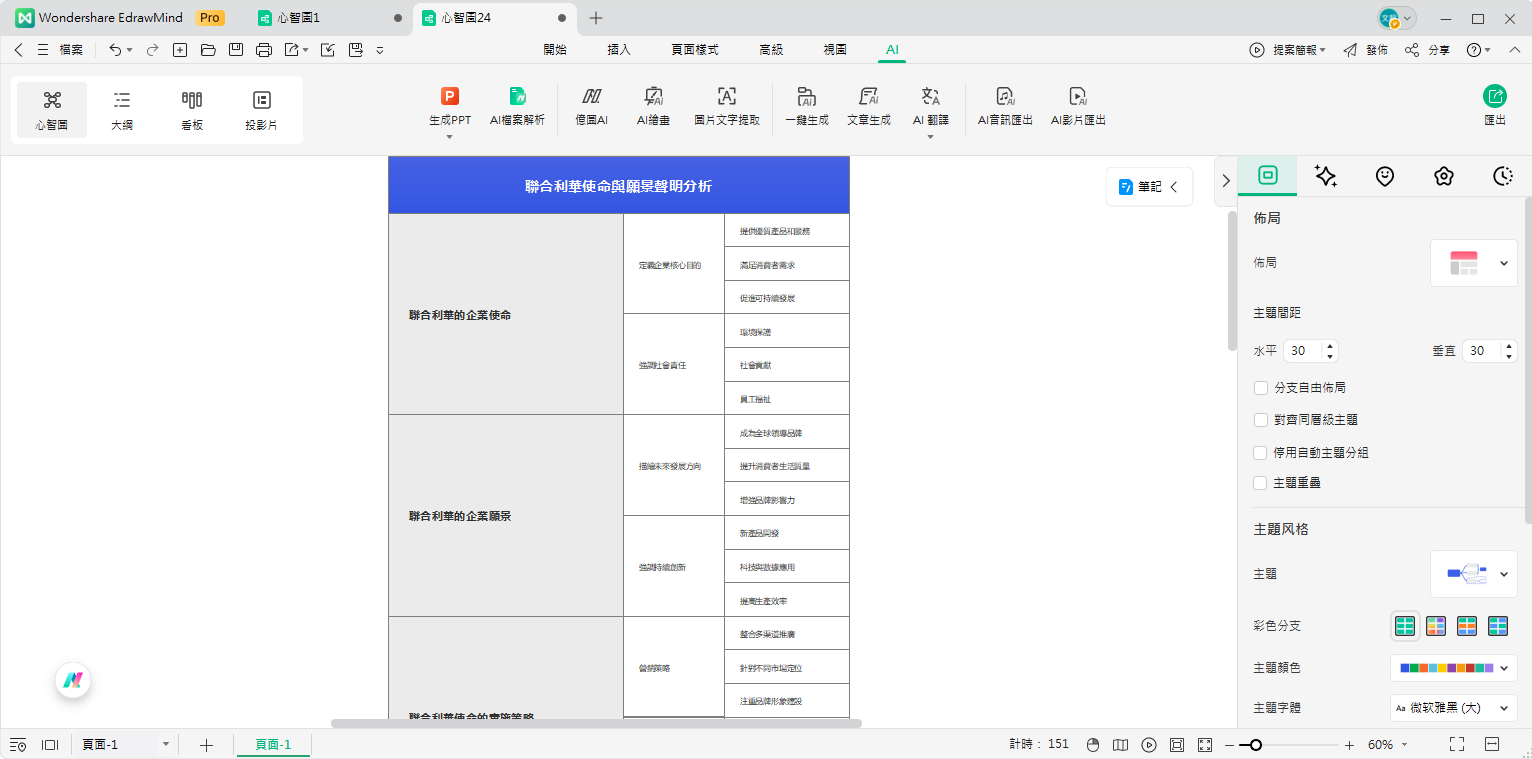 AI心智圖生成-步驟4成果