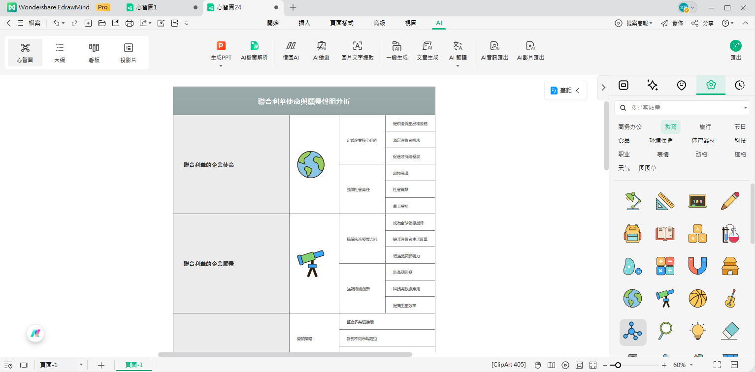 心智圖個人化-步驟6成果