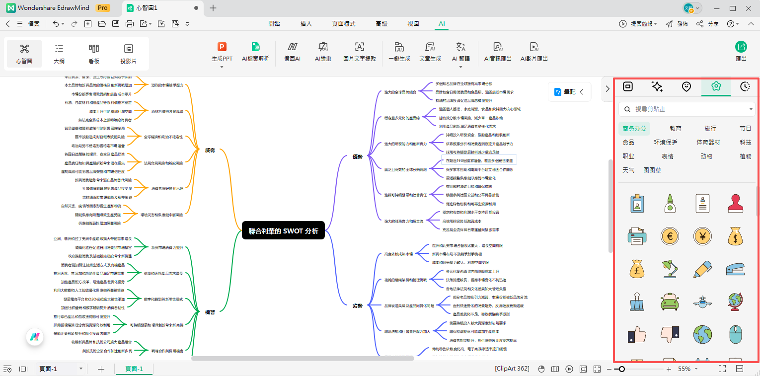聯合利華swot 分析-美化圖表