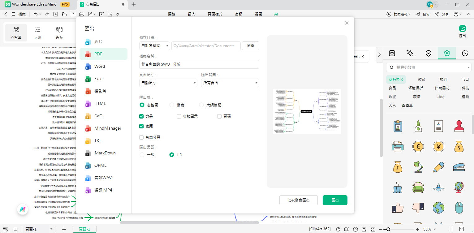 聯合利華swot 分析-完整心智圖