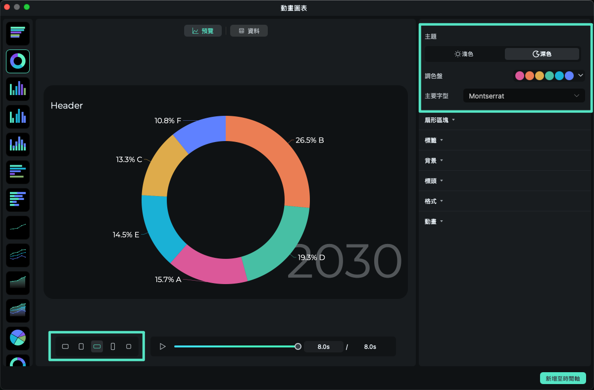 修改動態圖表設定