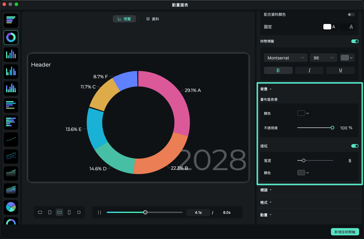 調整邊框與背景
