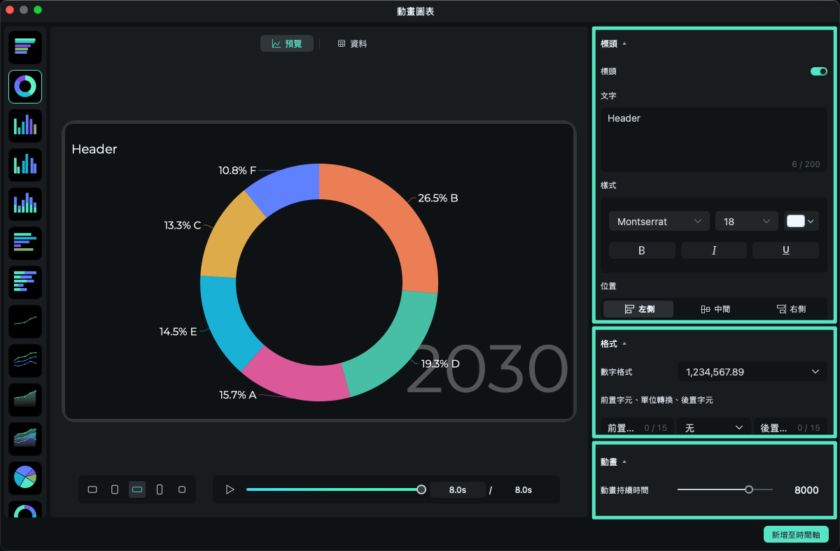 編輯標題與動畫長度