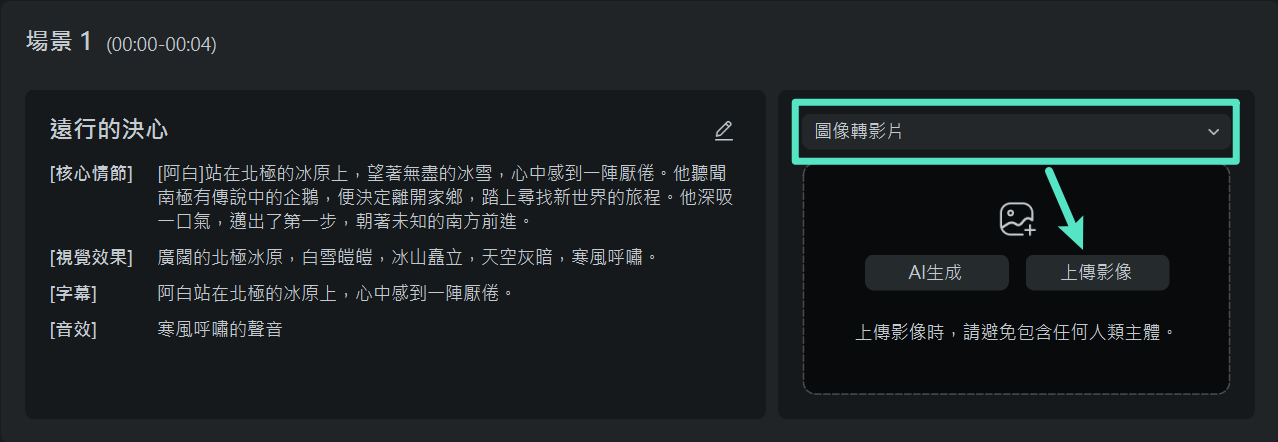 圖像轉影片示意