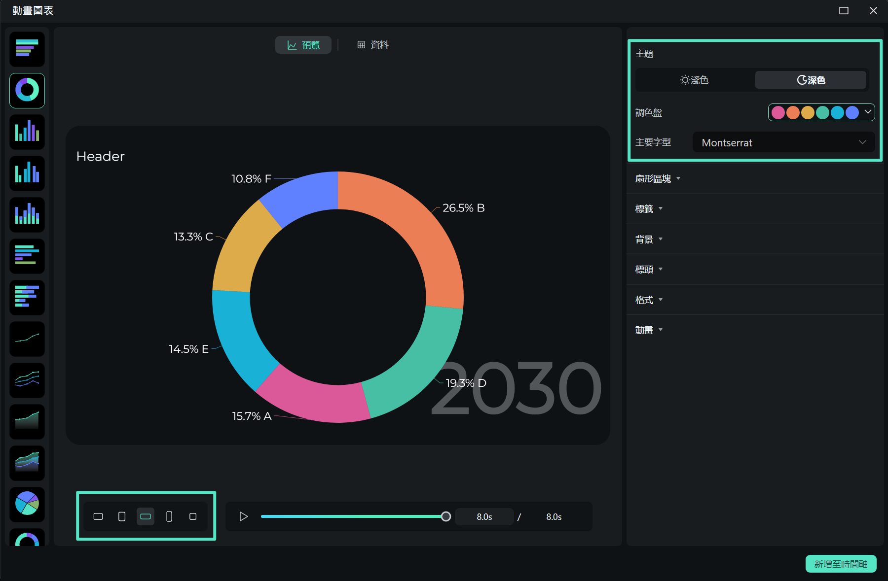 調整圖表長寬比與主題字型