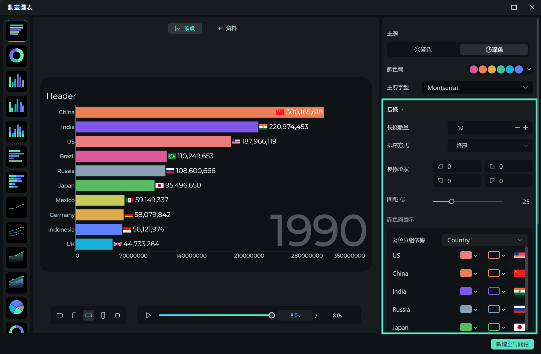 調整圖表長條樣式與色彩配置