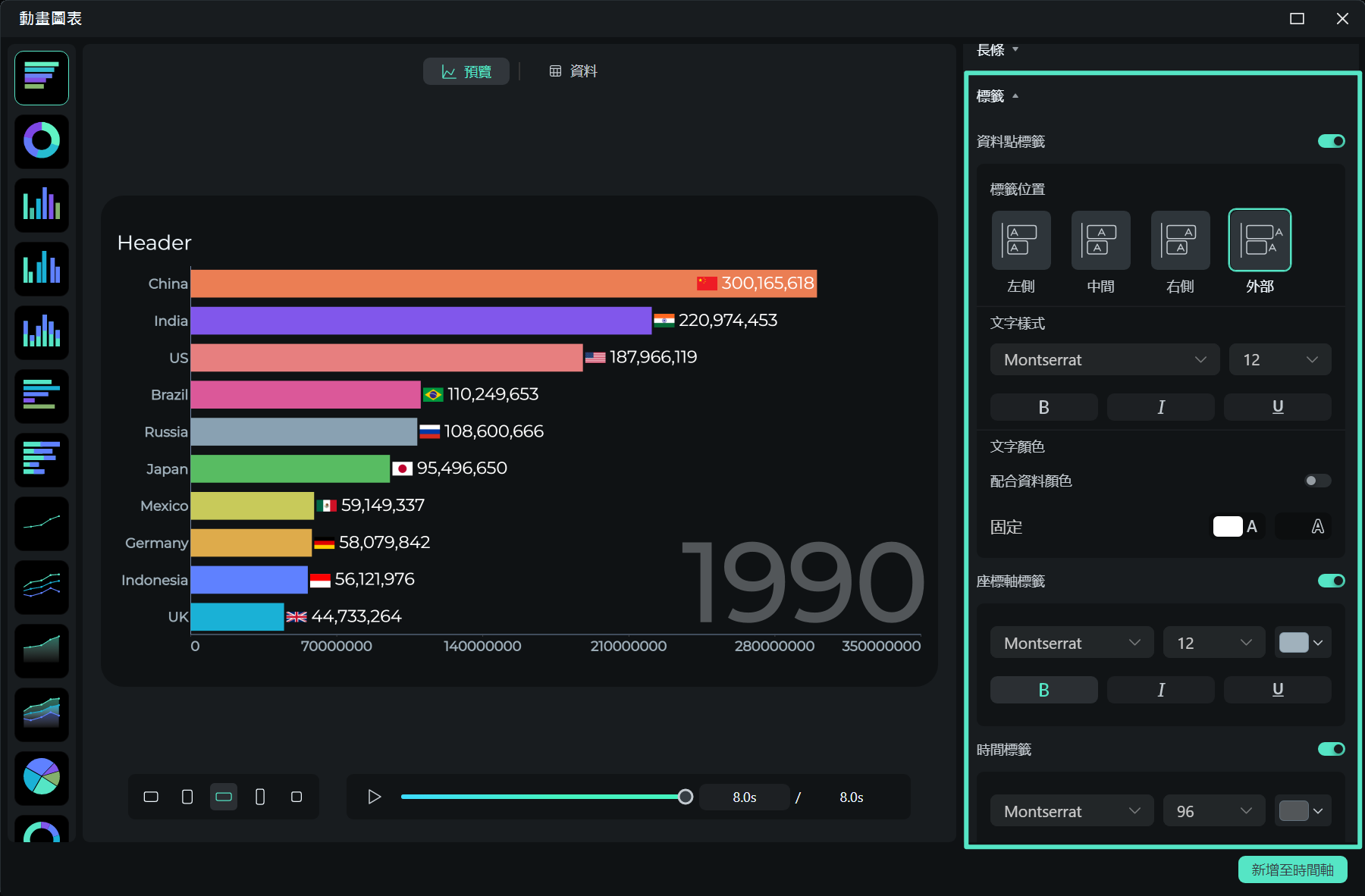 編輯圖表標籤與位置