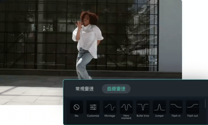 曲線變速示意