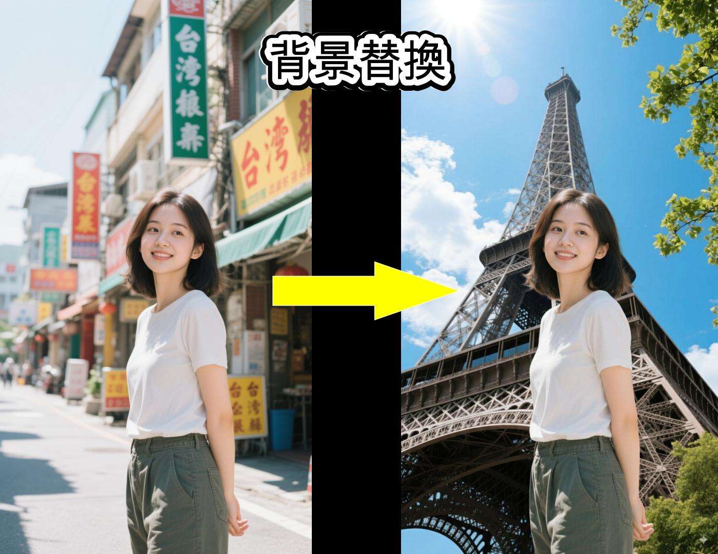 旅遊寫真一鍵換景