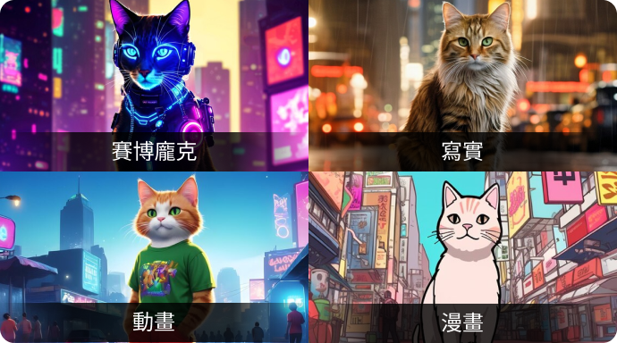 選擇影片風格
