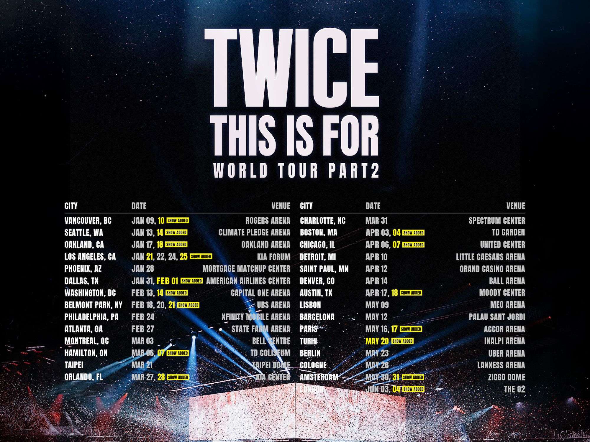 TWICE THIS IS FOR WORLD TOUR 2026 Poster