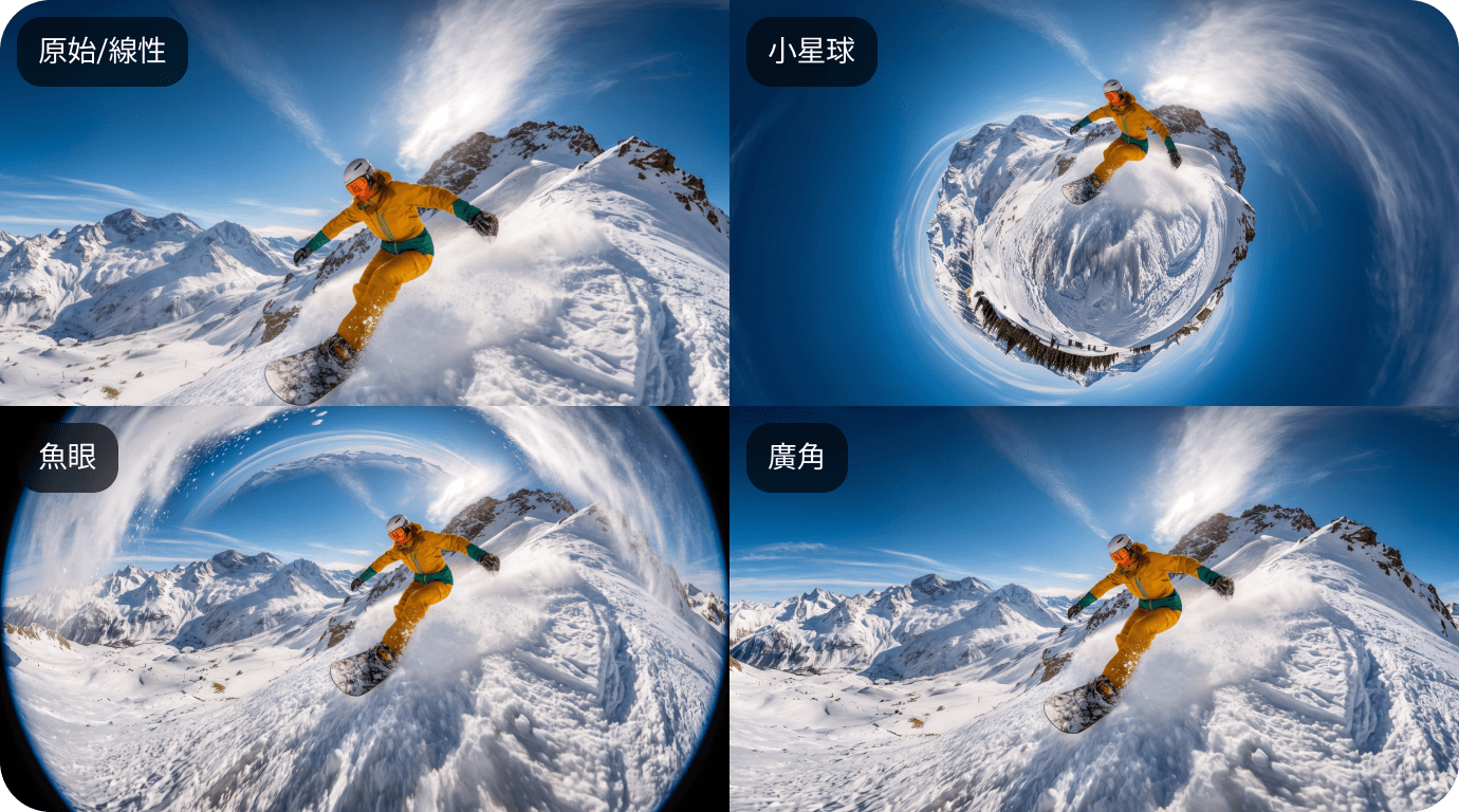 打造小行星、魚眼與廣角視角
