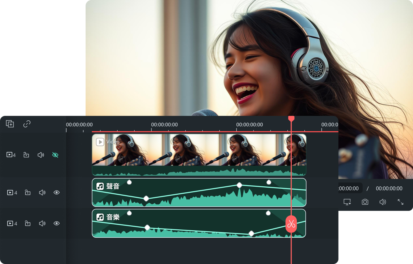 精準音訊控制