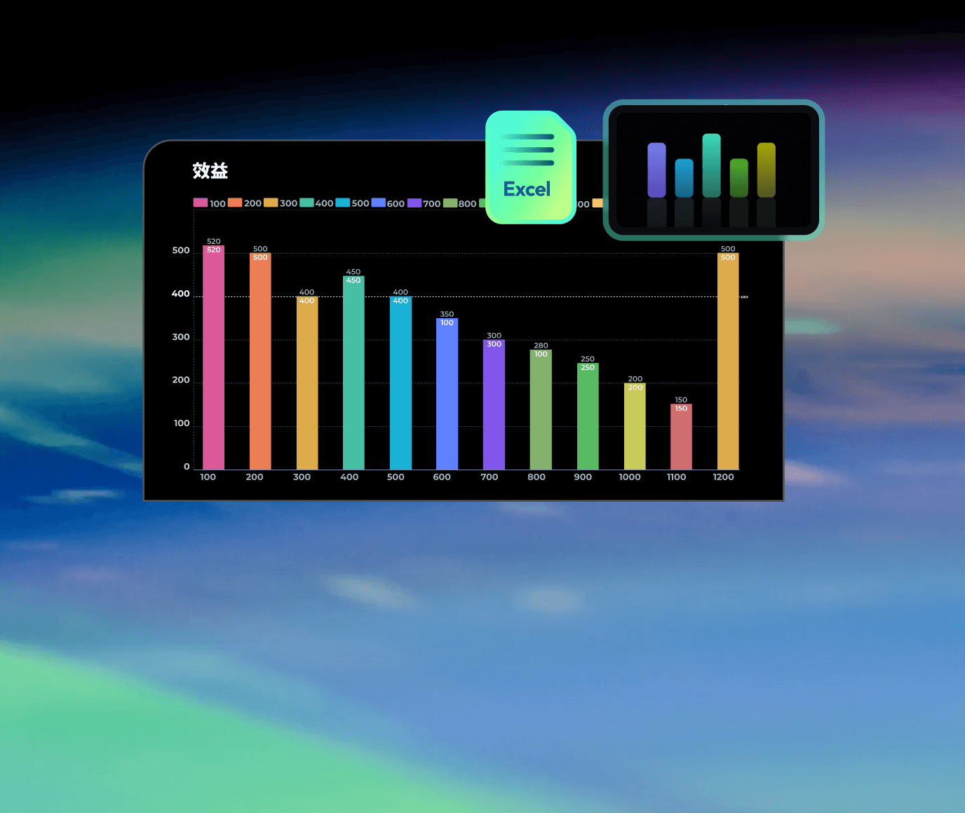 Animated Charts